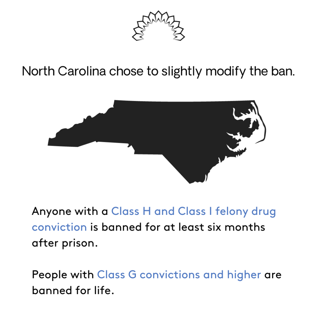North Carolina chose to slightly modify the ban. Anyone with a Class H and Class I felony drug conviction is banned for at least six months after prison. People with Class G convictions and higher are banned for life. 